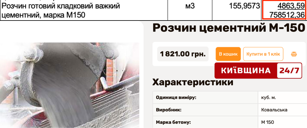 Фото до матеріалу: У Кожанці хочуть віддати 88 мільйонів на укриття «тендерному мільярдеру»
