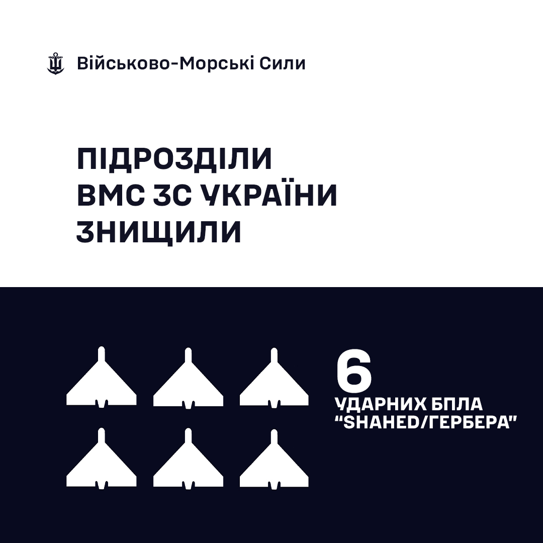Фото до матеріалу: ВМС ЗСУ знищили 6 російських БпЛА «Шахед» у Чорному та Азовському морях