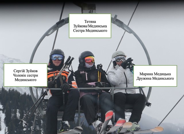 Фото до матеріалу: Родина Мединського відпочиває у Франції: розрив між риторикою та реальністю