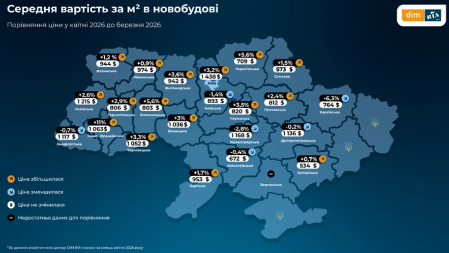 Фото до матеріалу: Квадратний метр у новобудовах подорожчав майже по всій Україні
