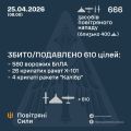 Фото до матеріалу: Повітряні сили ЗСУ: вночі знешкоджено 30 ракет та 580 БПЛА, запущених росіянами по Україні