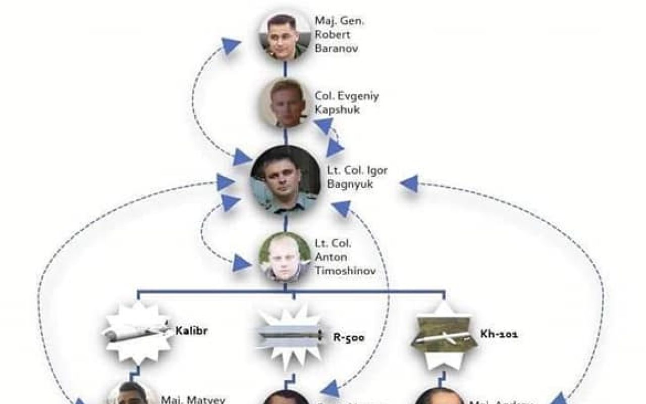 Фото до матеріалу: Небензя втік з вечірки постпредів ООН через українське пиво