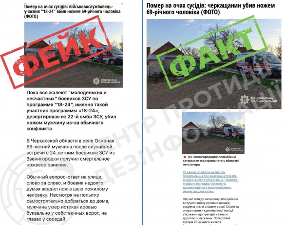 Фото до матеріалу: Поліція Черкащини спростувала фейки про вбивство пенсіонера військовим