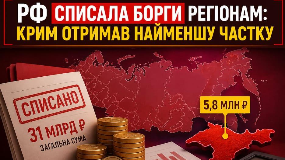 Фото до матеріалу: Експерт: списання боргів окупаційною владою — лише ілюзія підтримки