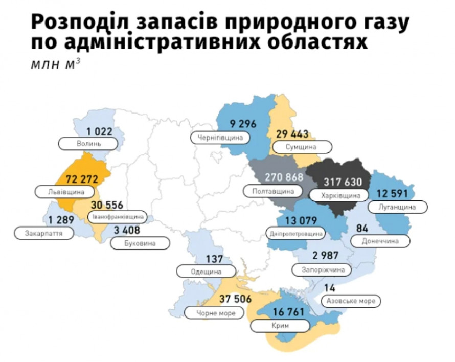 Фото до матеріалу: Дніпропетровщина: ключ до енергетичної незалежності України