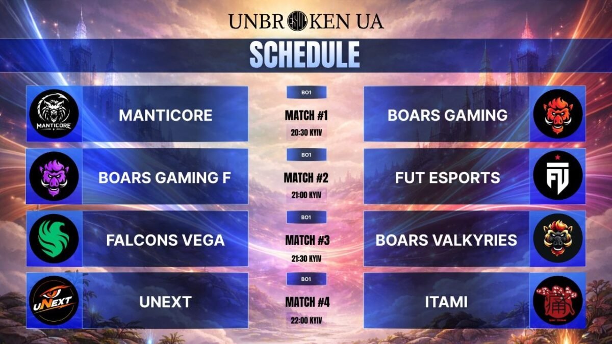 Фото до матеріалу: Unbroken UA Season 2: нові команди та графік матчів Mobile Legends