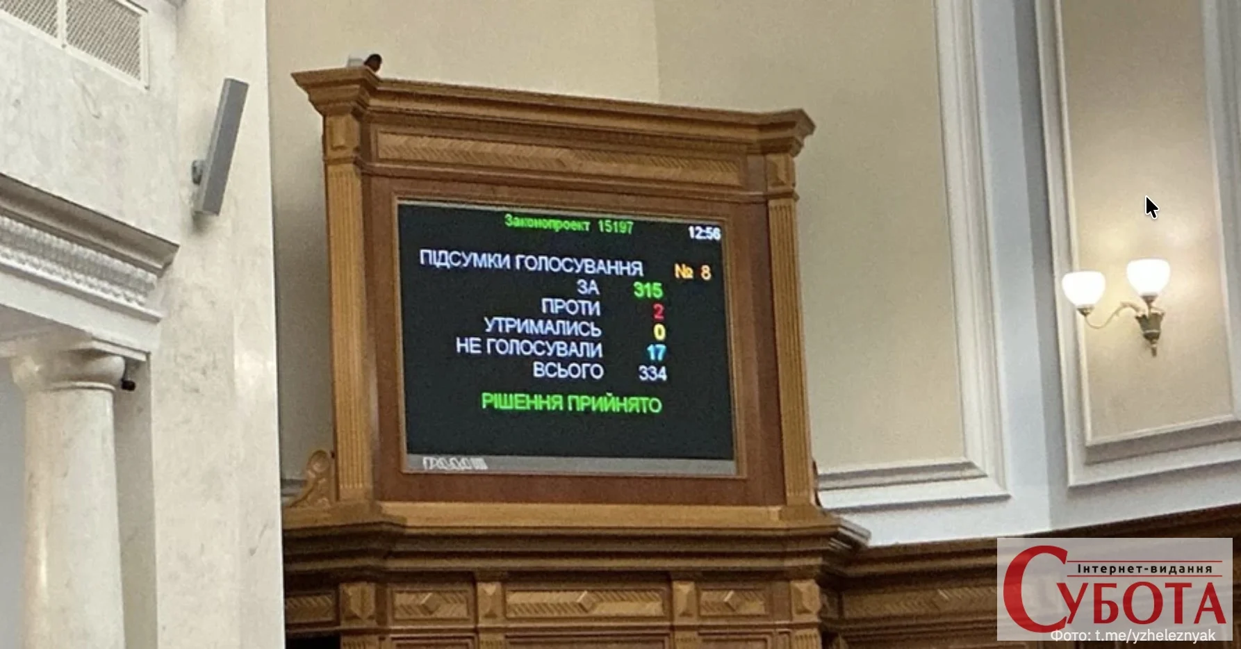 Фото до матеріалу: Верховна Рада продовжила воєнний стан та мобілізацію до кінця літа 2026 року