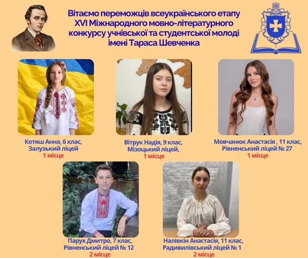 Фото до матеріалу: Рівненські школярі здобули перемоги на Всеукраїнській олімпіаді з польської мови