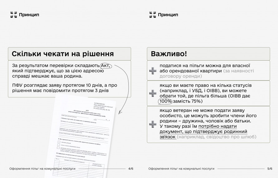 Фото до матеріалу: Пільги на комуналку для ветеранів: як оформити та які документи потрібні