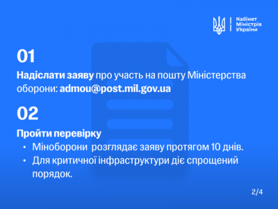 Фото до матеріалу: Приватна ППО в Україні: 25 підприємств вже знищили понад 10 ворожих дронів
