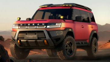 Фото до матеріалу: Найшвидший родстер Lamborghini в історії став плагін-гібридом