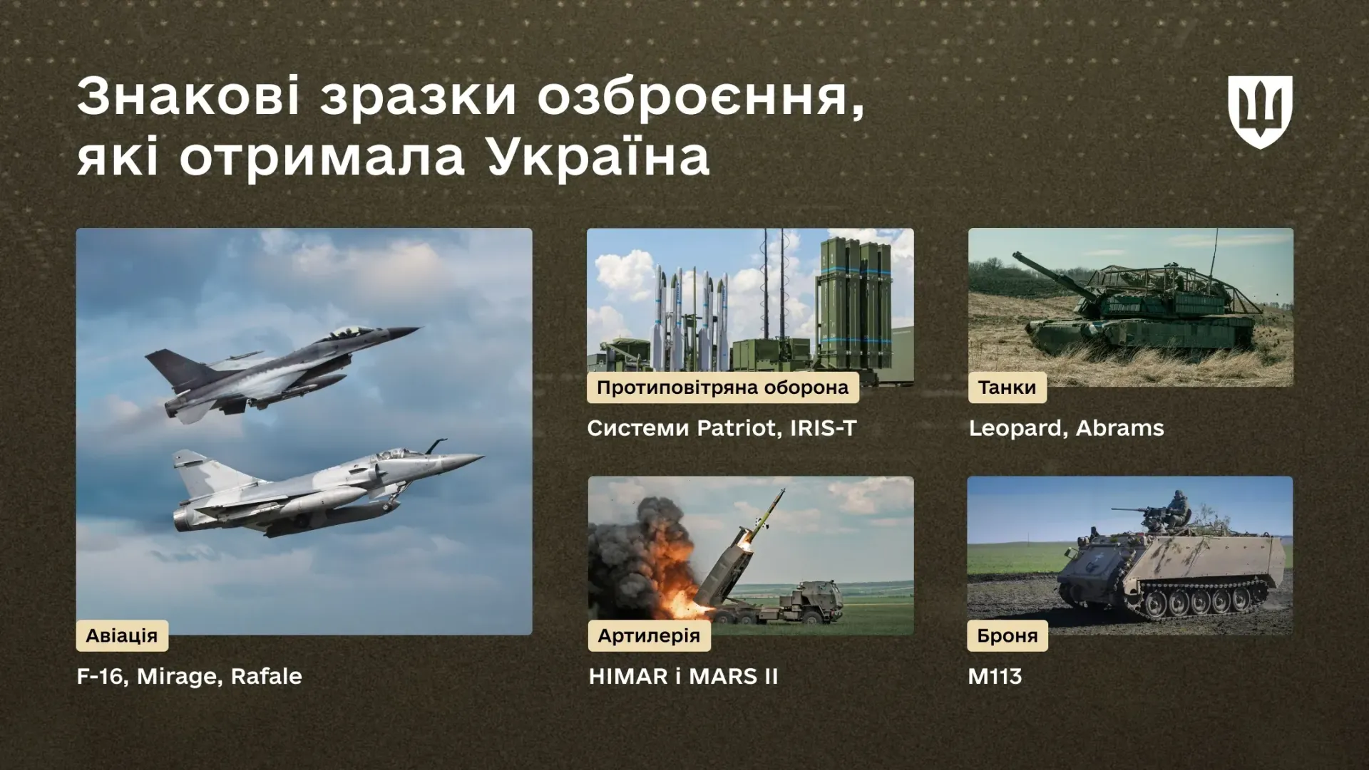 Фото до матеріалу: За чотири роки «Рамштайн» надав Україні понад $150 млрд допомоги: підсумки роботи коаліції