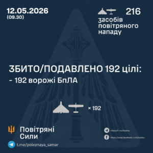 Фото до матеріалу: Ліцей №6 у Самарі здобув перемогу на районному етапі шкільної ліги з легкої атлетики