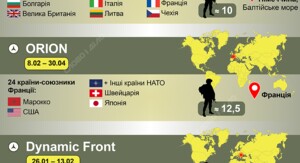 Фото до матеріалу: У Туреччині проходять масштабні військові навчання за участі 45 країн