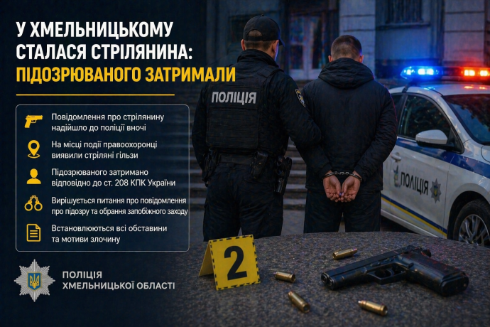 Фото до матеріалу: У Хмельницькому сталася стрілянина: підозрюваного затримали