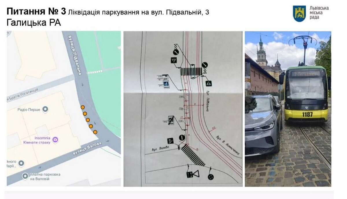 Фото до матеріалу: На вулиці Підвальній заборонять паркування, щоб не блокувати трамваї