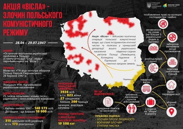 Фото до матеріалу: Акція «Вісла»: трагічна сторінка історії, коли 150 тисяч українців депортували з Польщі