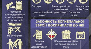 Фото до матеріалу: МВС анонсувало консультації щодо закону про цивільну зброю в Україні