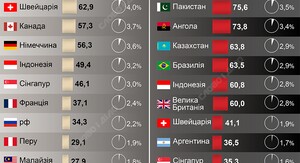 Фото до матеріалу: Трамп провізиту до Китаю: пріоритет торгівлі та відсутність допомоги у війні з Іраном