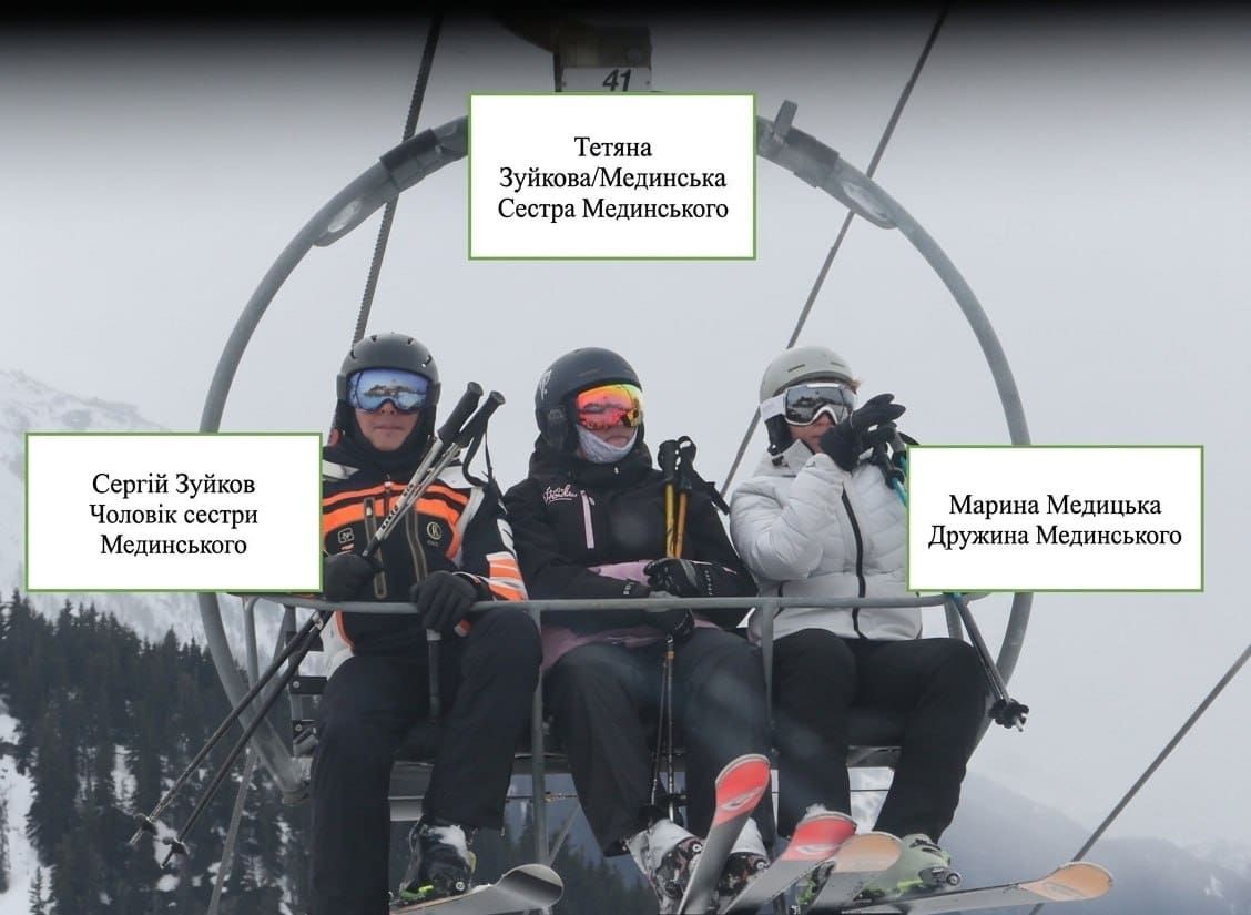 Фото до матеріалу: Розрив між риторикою та реальністю: родина Мединського відпочиває у Франції