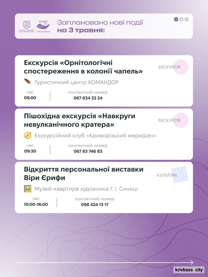Фото до матеріалу: Криворізький вікенд: десятки подій на 2 та 3 травня для сімей та митців