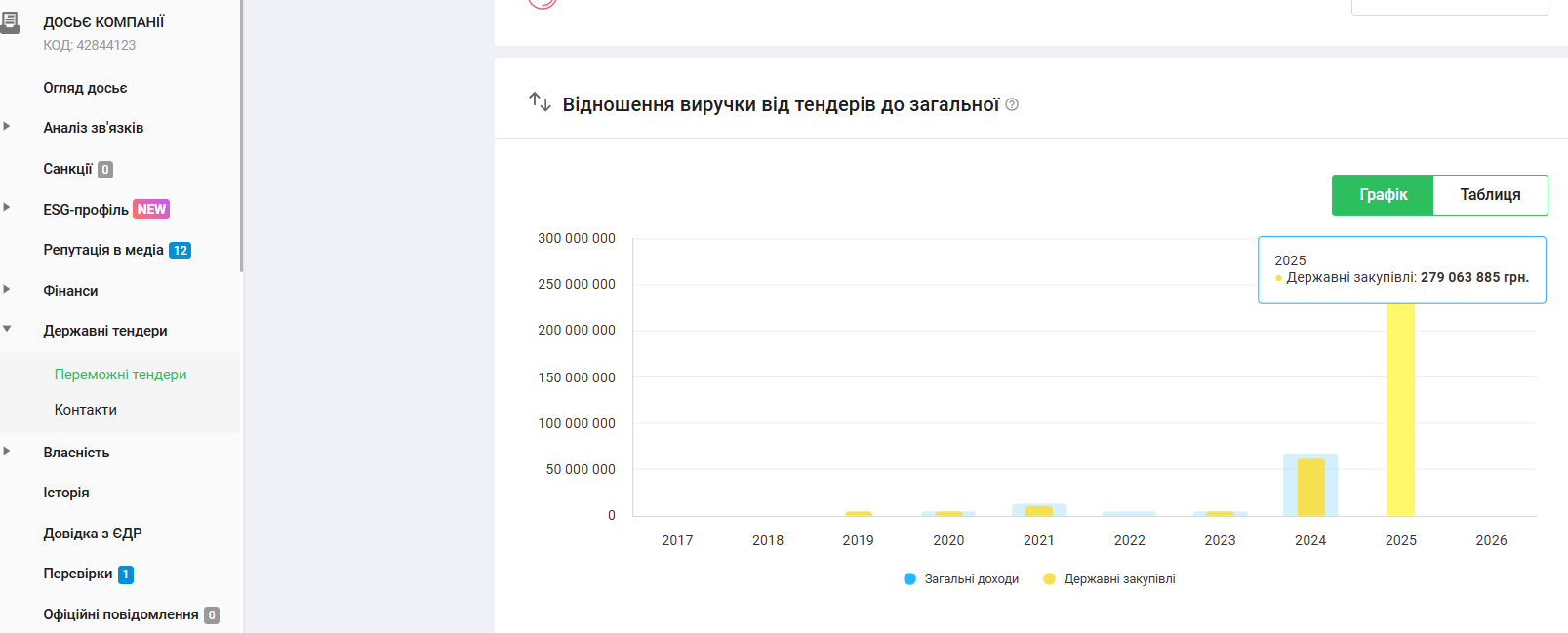 Фото до матеріалу: Більше 90 мільйонів гривень на шкільні укриття: хто будує на Херсонщині і чому змінюють строки