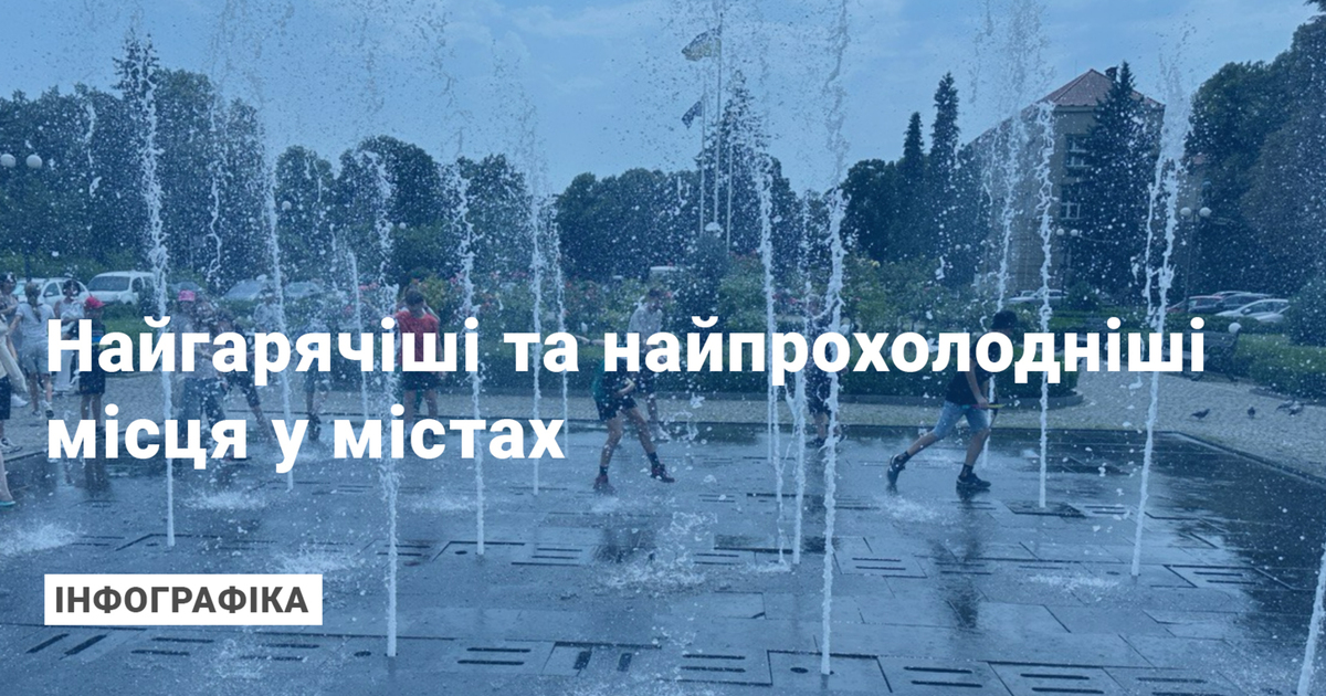Фото до матеріалу: Температура асфальту сягнула 59 градусів: тепловізор показав найгарячіші місця Ужгорода