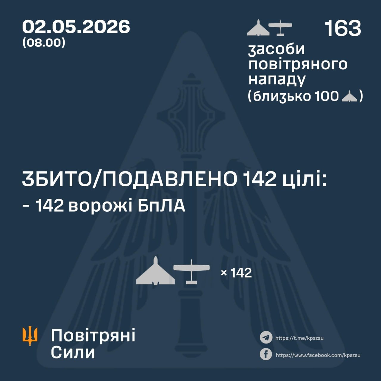 Фото до матеріалу: Масована нічна атака: 163 дрони та 17 влучань по 12 об'єктах України