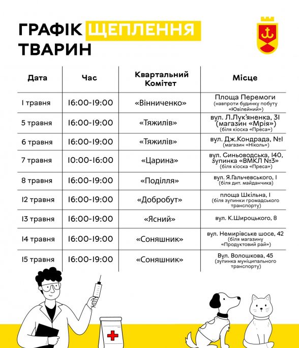 Фото до матеріалу: У Вінниці стартувала безкоштовна виїзна вакцинація тварин від сказу