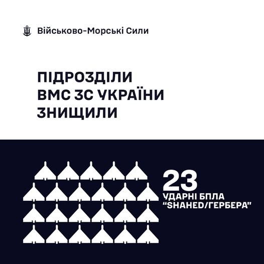 Фото до матеріалу: ВМС ЗСУ знищили 23 російських дрони в Чорному та Азовському морях