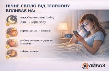 Фото до матеріалу: Операція на катаракту: як технології змінили лікування зору в Києві