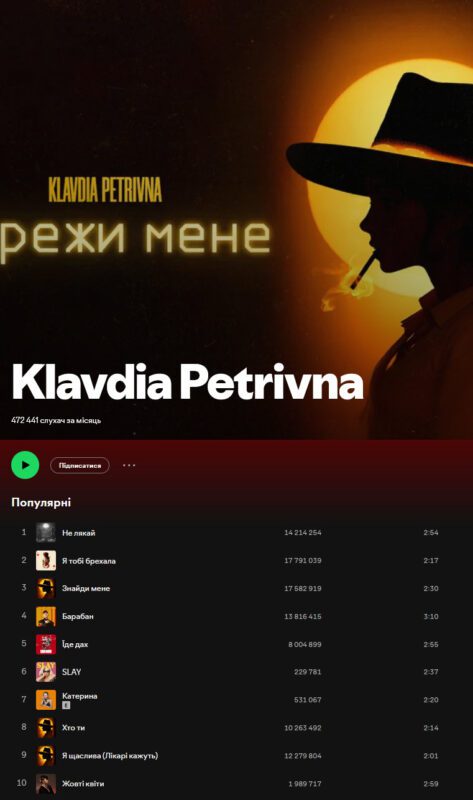 Фото до матеріалу: Клавдія Петрівна після розкриття обличчя: чи втратила зірка популярність?