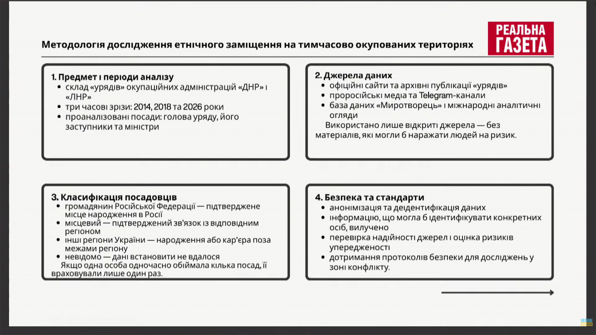 Фото до матеріалу: Росія змінює склад влади на окупованих територіях: зростає частка приїжджих