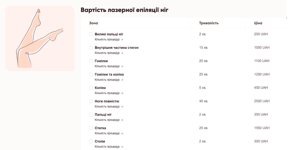 Фото до матеріалу: Лазерна епіляція ніг в Україні: як отримати гладку шкіру назавжди