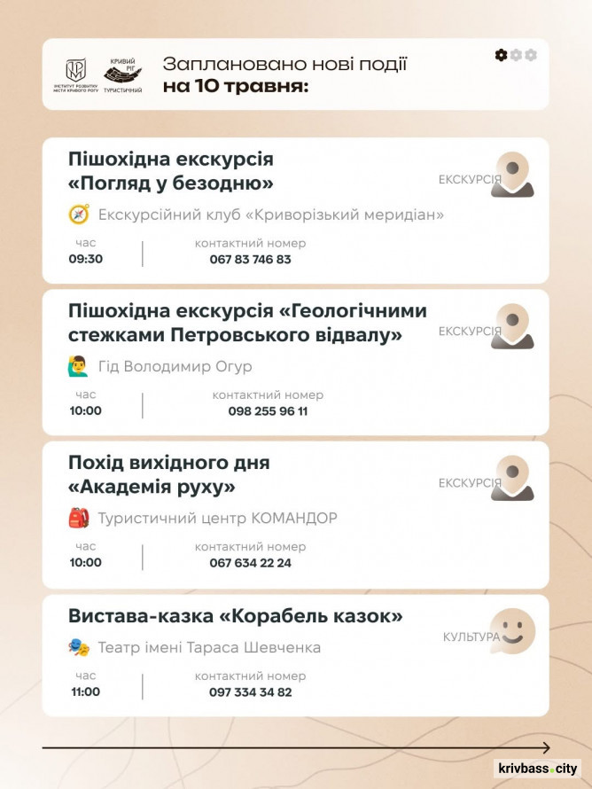Фото до матеріалу: Криворізький вікенд: насичена програма для сімей та гостей міста 9 та 10 травня