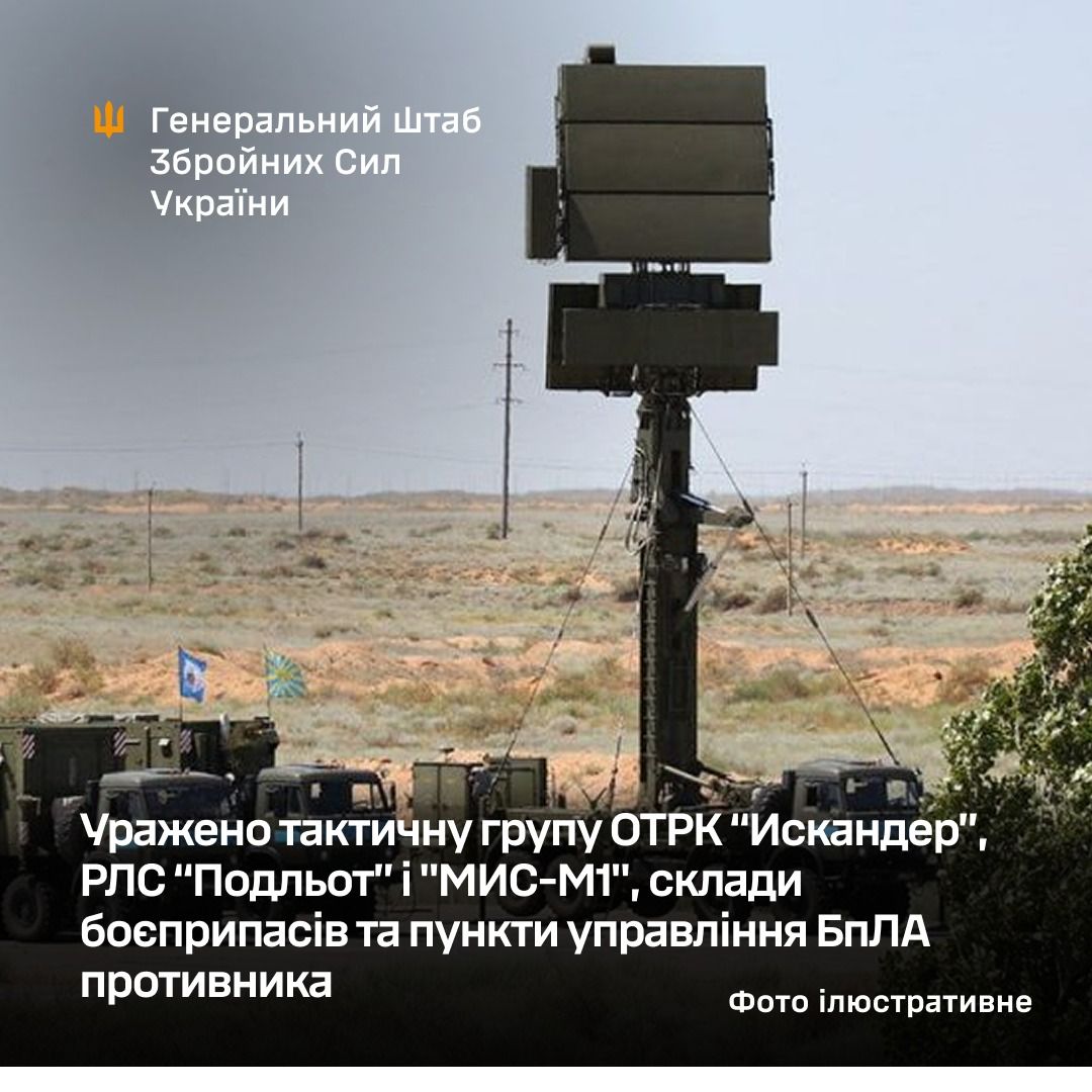 Фото до матеріалу: Сили оборони України завдали ударів по тактичній групі «Искандер» та РЛС «Подльот»