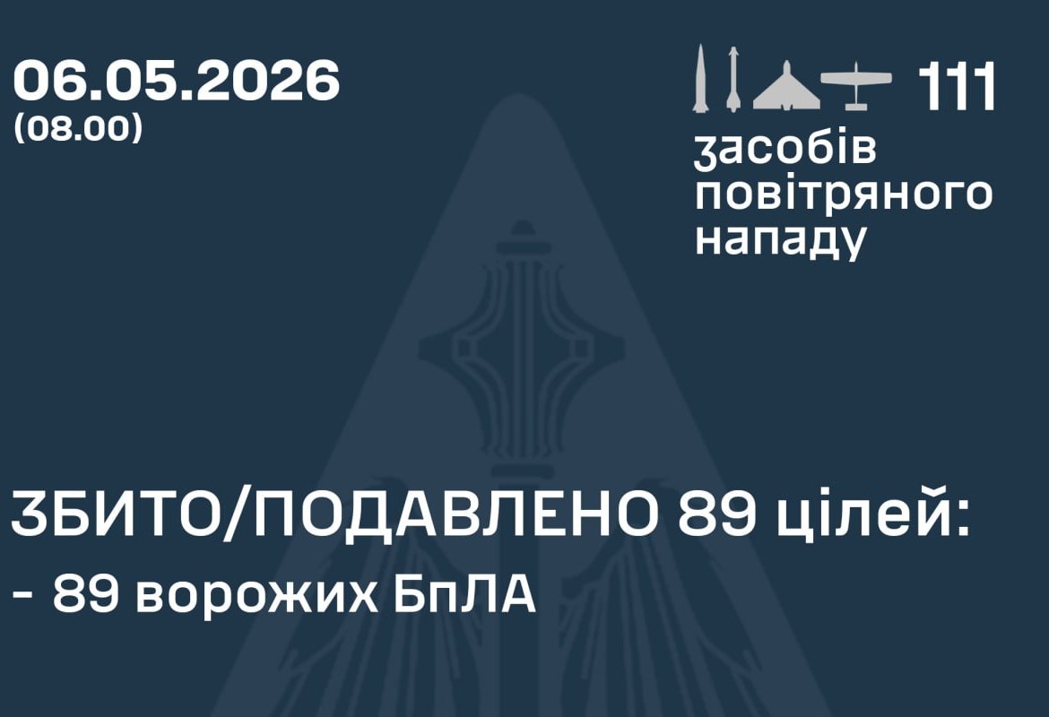 Фото до матеріалу: Відбито повітряний напад: знищено 89 безпілотників ворога завдяки діям РЕБ