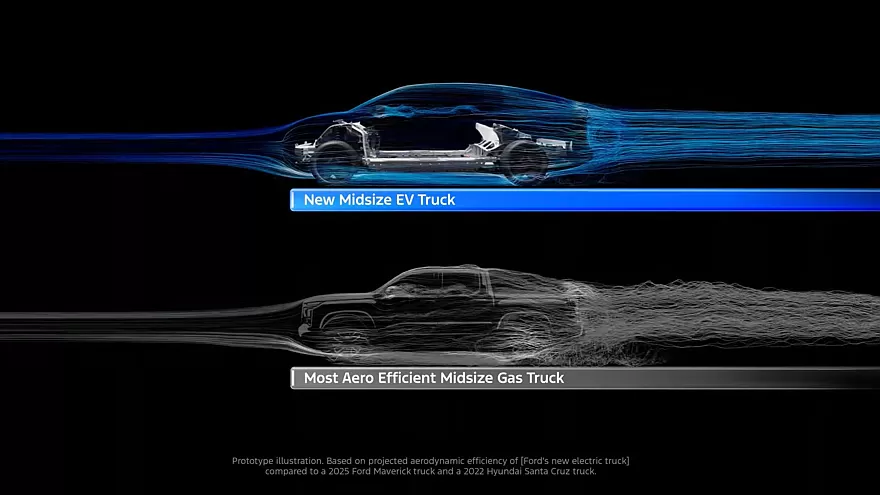 Фото до матеріалу: Ford розробляє електричний пікап за 30 тисяч доларів