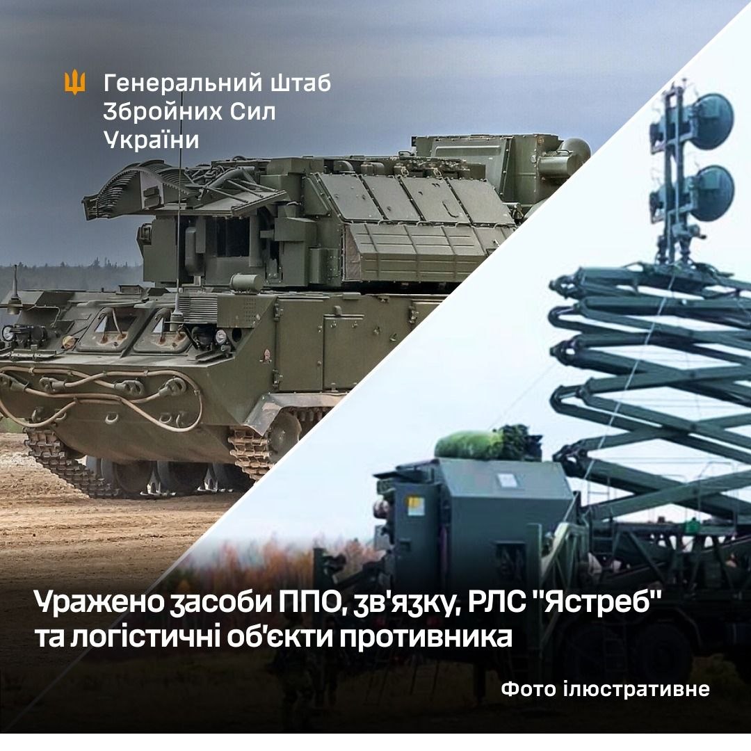 Фото до матеріалу: Сили оборони України завдали ударів по ППО, РЛС та логістиці противника