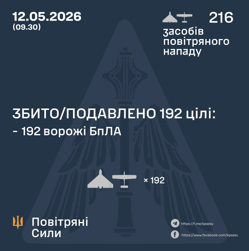 Фото до матеріалу: Нічна атаки дронів: 25 влучань на 10 локаціях, пошкодження в Києві та Дніпрі