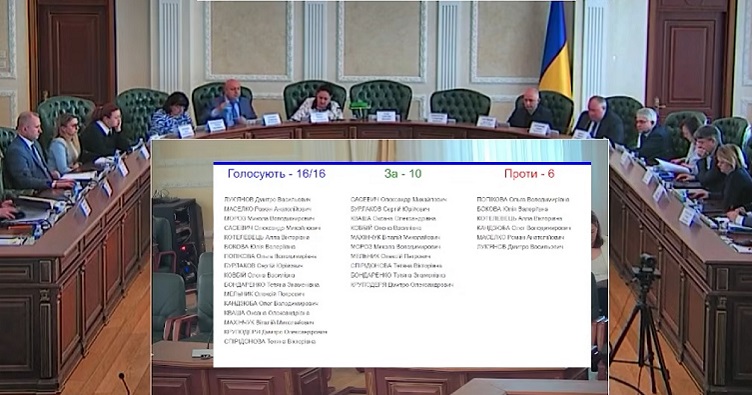 Фото до матеріалу: Суддю з Києва, який 15 років не працював, нарешті звільнили: історія з двома скасуваннями