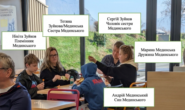 Фото до матеріалу: Від «ворогів» до курортів: як родина Мединського відпочиває у Франції
