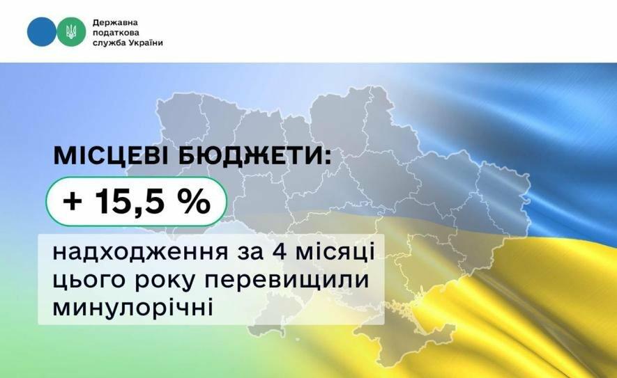 Фото до матеріалу: Місцеві бюджети України отримали 180,6 млрд грн податків за перші чотири місяці 2026 року