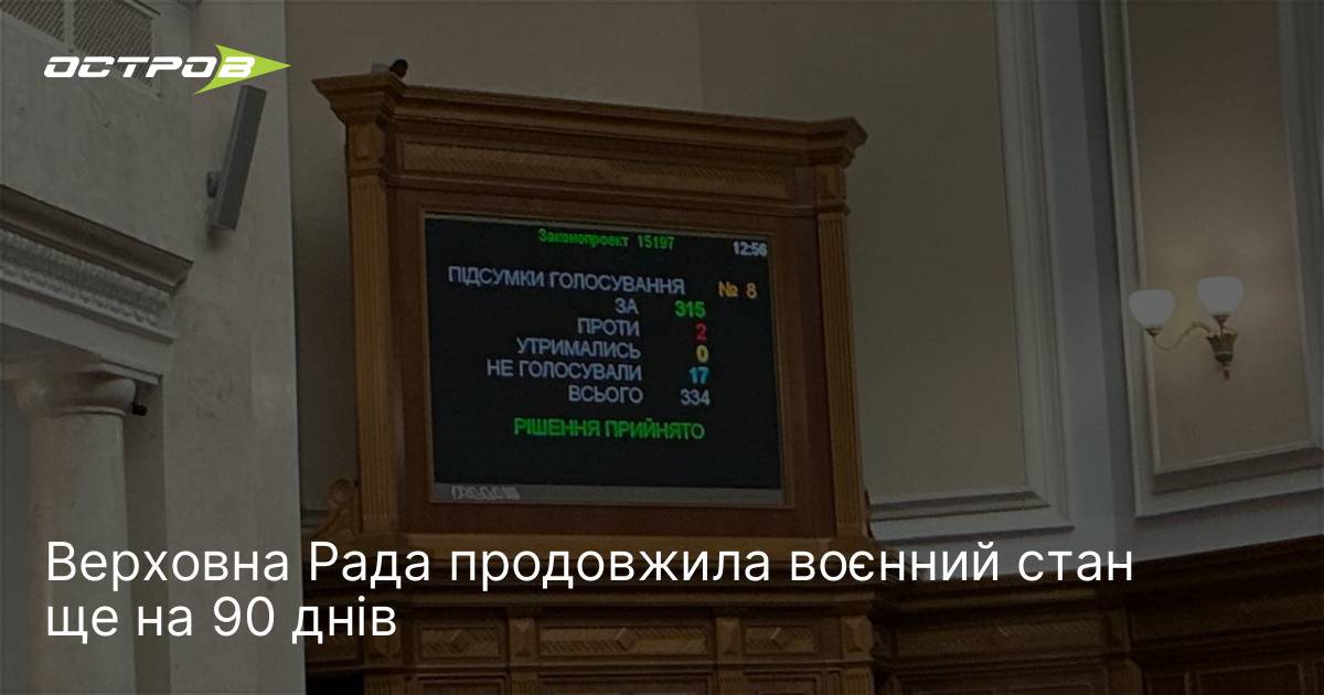 Фото до матеріалу: Верховна Рада продовжила воєнний стан ще на 90 днів: що це означає для українців