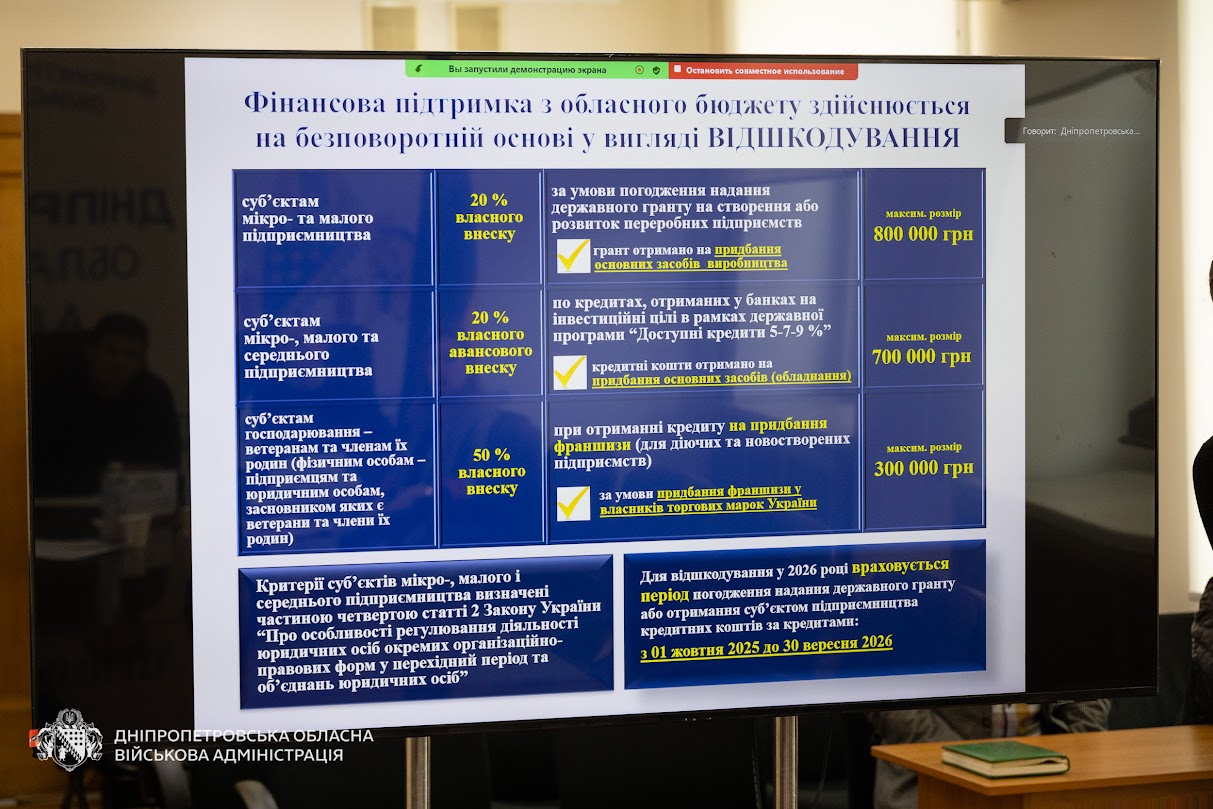 Фото до матеріалу: Дніпропетровська ОВА розширила можливості підтримки для місцевого бізнесу