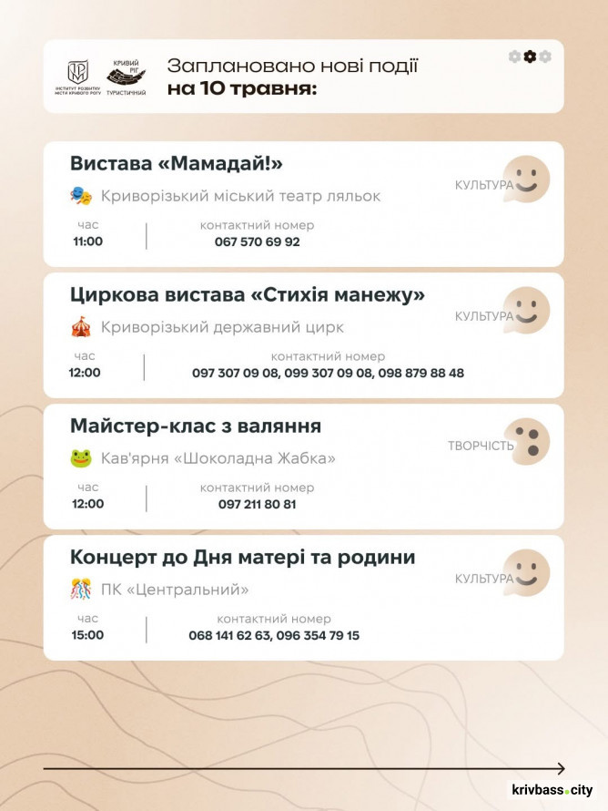 Фото до матеріалу: Криворізький вікенд: насичена програма для сімей та гостей міста 9 та 10 травня