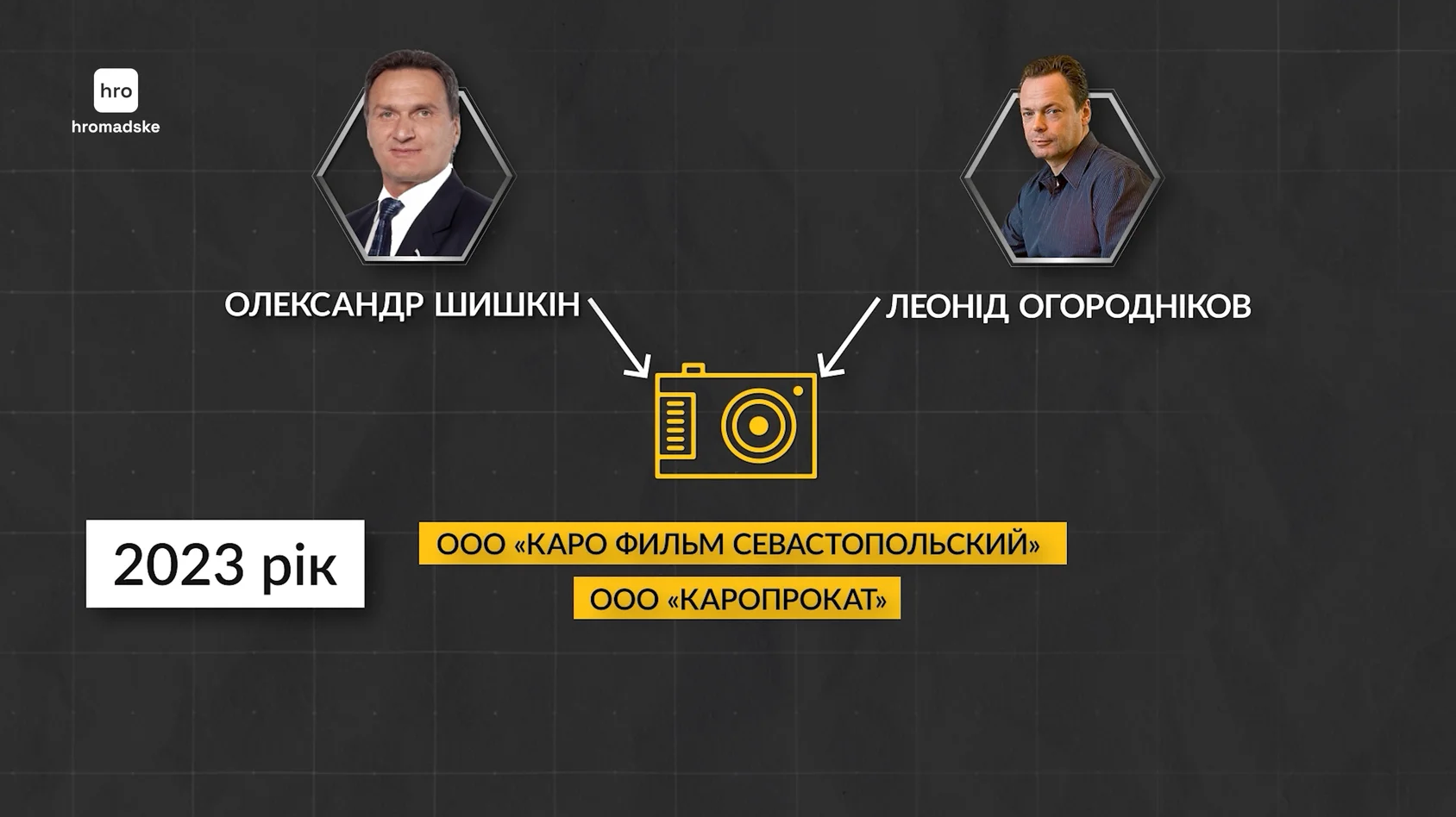 Фото до матеріалу: Батько генерала СБУ отримав фармактиви в обхід націоналізації? Що відомо про групу "Здоров’я", – Hromadske