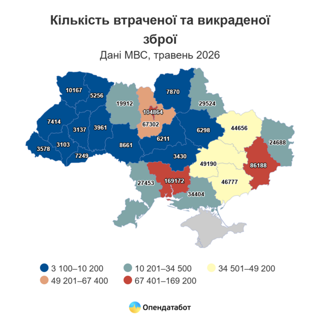 Фото до матеріалу: Хмельниччина: найменша кількість втраченої зброї в Україні