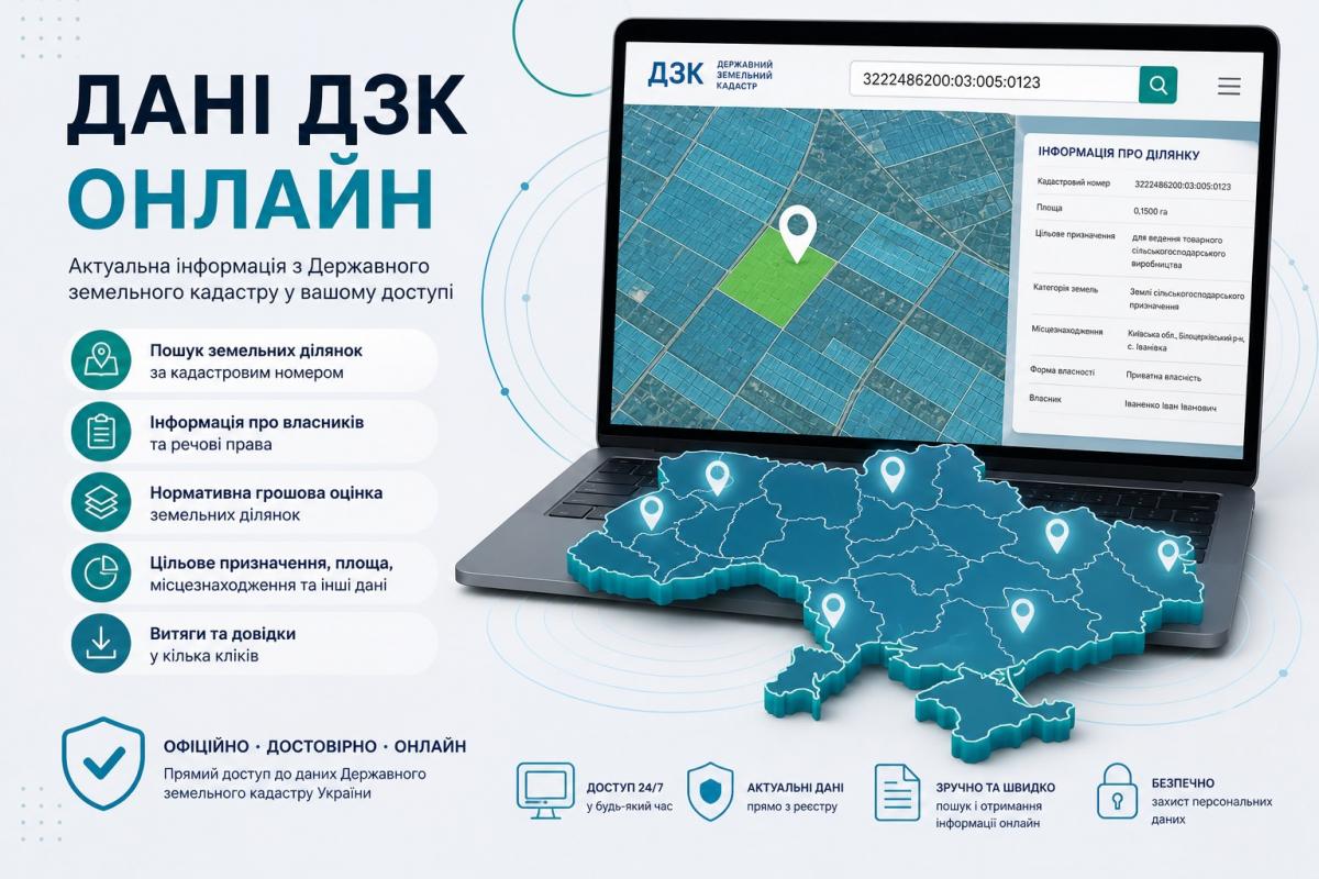 Фото до матеріалу: Дані про землю за кілька кліків: як отримати повну інформацію онлайн. Новини України та світу. Новини