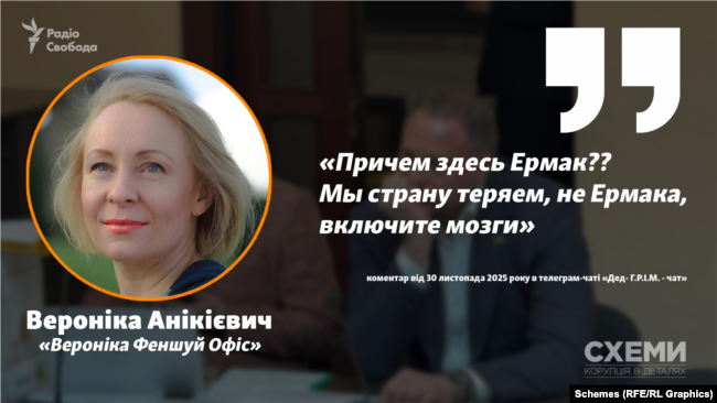 Фото до матеріалу: Журналісти встановили особу «Вероніки Феншуй Офіс», згаданої у справі Єрмака